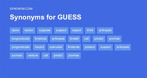 antonym of guess.